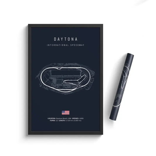NASCAR DAYTONA CIRCUIT POSTER