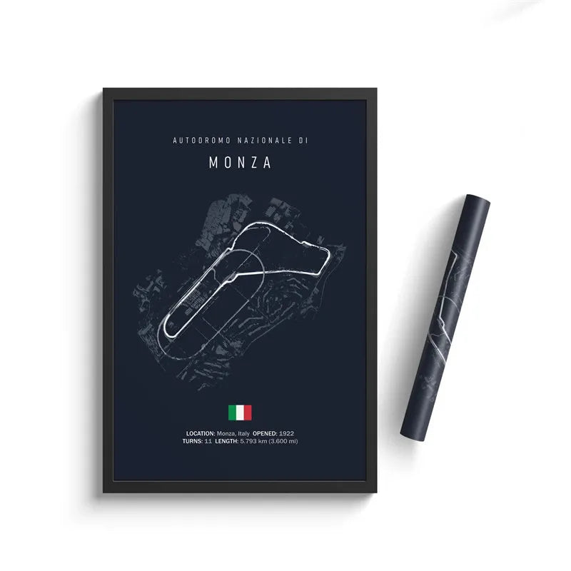FORMULA 1 MONZA CIRCUIT POSTER